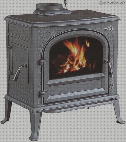 Las mejores marcas de chimeneas prefabricadas de hierro cultivador de jardin minus spa chimenea hierro fundido
