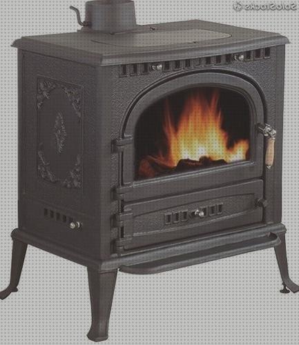 Review de las 12 mejores chimeneas hierros fundidos bajo análisis