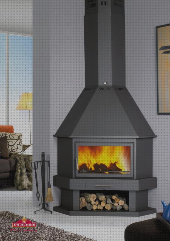 Las mejores marcas de cultivador de jardin minus spa jacuzzi exterior roca broadway chimeneas prefabricadas de hierro