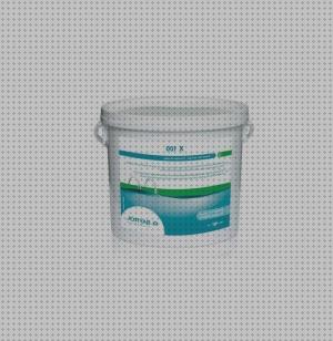 Review de chlorifix 5 kg