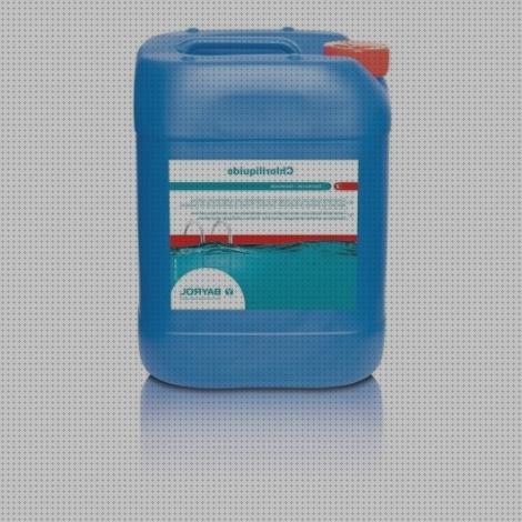Review de chloriliquide bayrol
