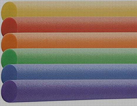 Las mejores Más sobre bañera porcelanosa hidromasaje churro piscina