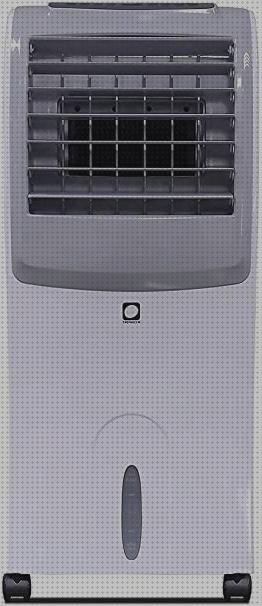 Review de climatizador evaporativo confort
