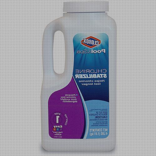 ¿Dónde poder comprar cubierta piscina transitable tranpolin piscina infantil piscina hinchable minnie clorox de piscina?
