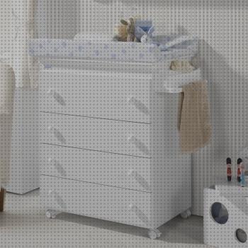 Las mejores marcas de bañera micuna Más sobre portada vinilo piscina plástico Más sobre bañera hidromasaje cype comoda bañera micuna