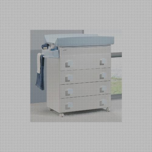 ¿Dónde poder comprar bañera cambiador Más sobre portada vinilo piscina plástico Más sobre bañera hidromasaje cype comoda cambiador bañera?
