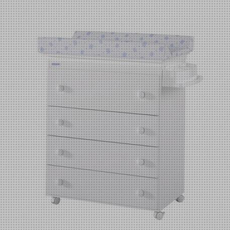 ¿Dónde poder comprar bañera micuna Más sobre portada vinilo piscina plástico Más sobre bañera hidromasaje cype comoda bañera micuna?
