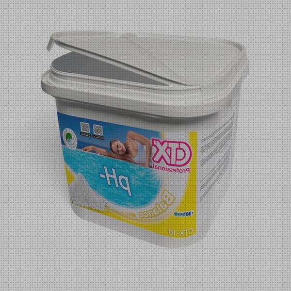Las mejores marcas de ctx cultivador de jardin minus spa ctx 10