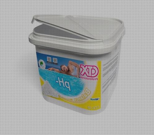 Análisis de los 22 mejores Ctx Cultivador De Jardin Minus Spa Ctx 10