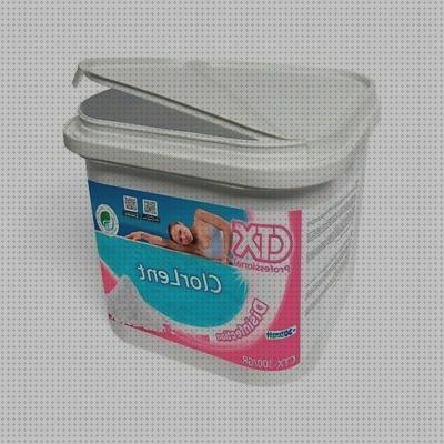 ¿Dónde poder comprar piscina 300 ctx 300?
