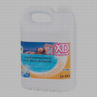 Las mejores marcas de ctx cultivador de jardin minus spa ctx 51