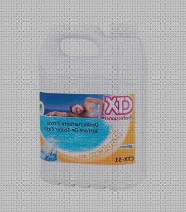 Los 39 Mejores Ctx Cultivador De Jardin Minus Spa Ctx 51