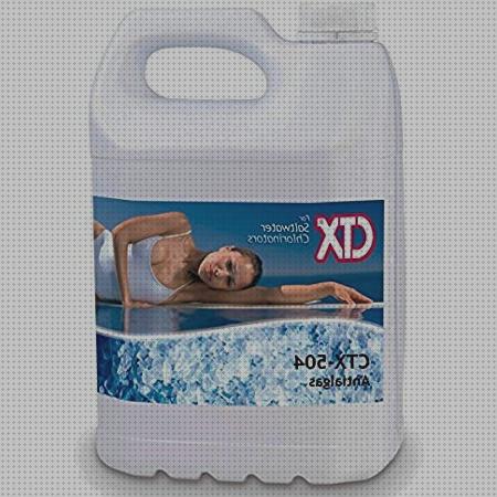 ¿Dónde poder comprar antialgas piscina kayak inflable k2 kayak hinchable ctx antialgas?