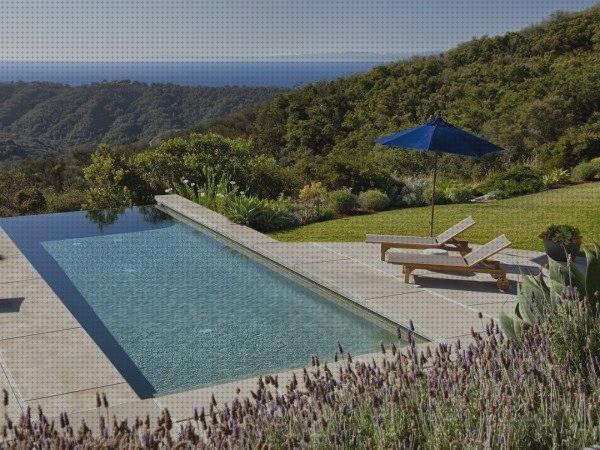 Análisis de las 26 mejores cubiertas piscinas 3660 del mundo