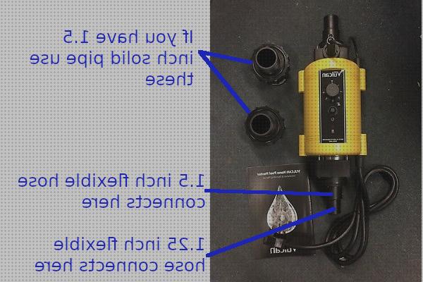 Review de elecro nano