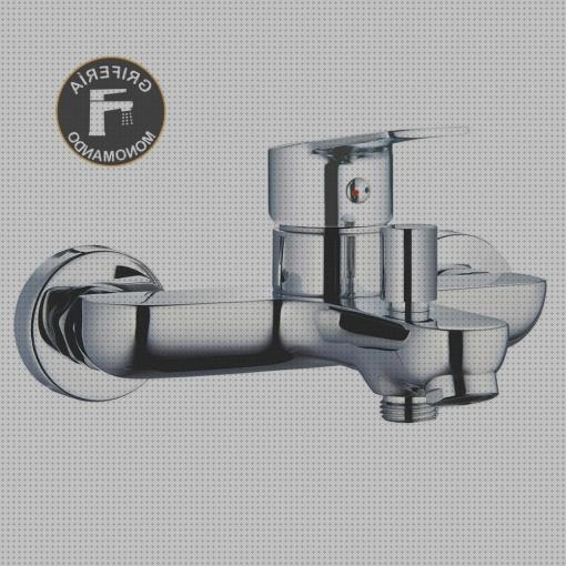 Las mejores embellecedor bañera hidromasaje Más sobre bañera hidromasaje metaliberica Más sobre cobertores de piscina embellecedor cromado bañera hidromasaje