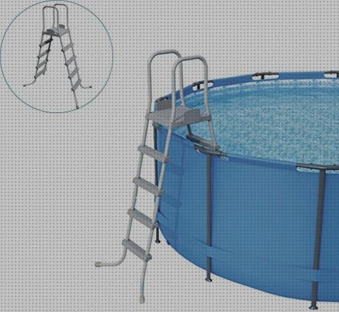 ¿Dónde poder comprar escalon plástico piscina Más sobre bañera porcelanosa hidromasaje escalera 4 peldaños plástico piscina?