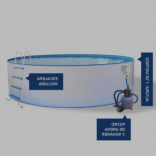 ¿Dónde poder comprar escaleras escaleras piscina desmontable 1 40 altura?