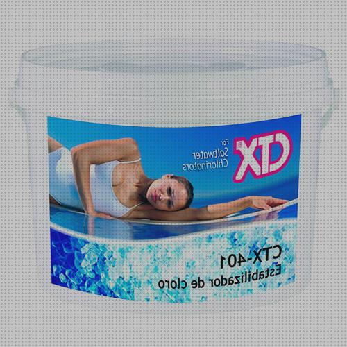 ¿Dónde poder comprar piscinas estabilizante piscinas?