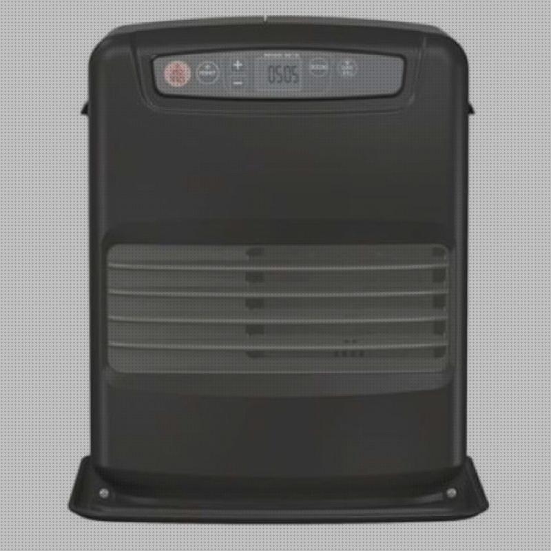 Review de estufa parafina webber