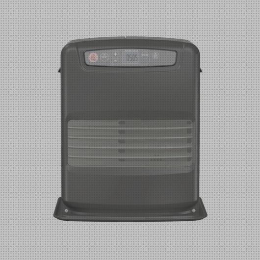 15 Mejores estufas parafinas webber a la venta