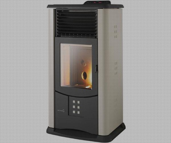 Review de estufa pellet invicta