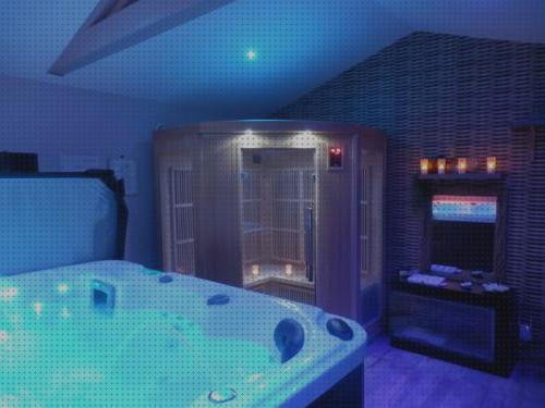 Análisis de los 6 mejores Filtarr En Booking Por Bañeras De Hidromasajes