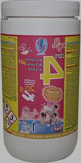 Review de floculante algicida