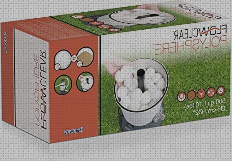 Review de flowclear polysphere