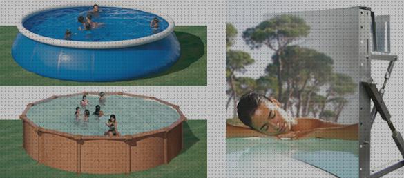 Review de fluidra piscinas
