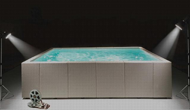 TOP 27 fluidra piscinas bajo análisis