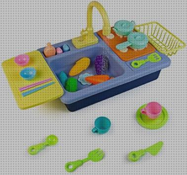 ¿Dónde poder comprar diy armario depurador piscina desmontable Más sobre bañera hidromasaje cype Más sobre bañera hidromasaje metaliberica fregadero de juguete con agua diy?