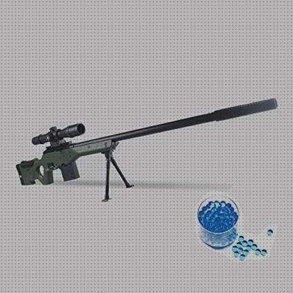 ¿Dónde poder comprar Más sobre noria agua juguete Más sobre aquaparx spa hinchable Más sobre bañera hidromasaje de la fone fusil de agua juguete?