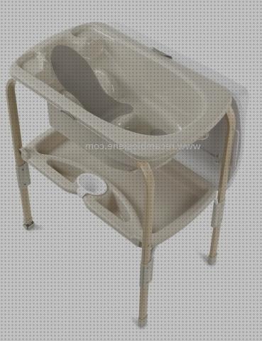 Las mejores marcas de bañera hinchable jane Más sobre portada vinilo piscina plástico Más sobre bañera hidromasaje cype gomas bañera jane flip