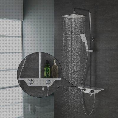 Review de grohe bañera ducha