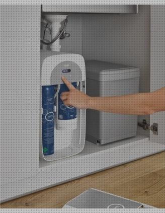 Las mejores hidromasaje grohe bañera Más sobre cobertores de piscina Más sobre splash piscina infantil hidromasaje grohe bañera doble