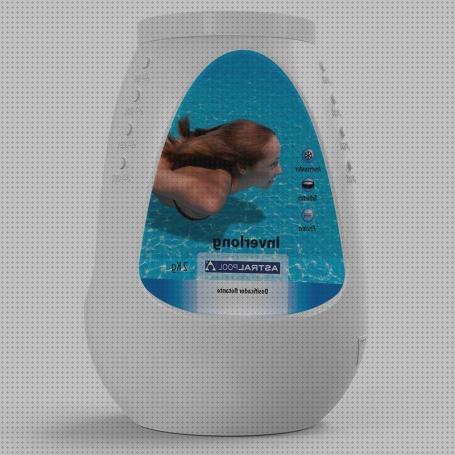Review de invernador