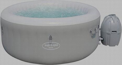 Review de los 27 mejores lasy spas bajo análisis
