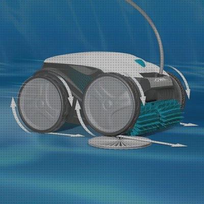 ¿Dónde poder comprar limpiafondos piscinas piscinas limpiafondos electricos piscinas 2021?