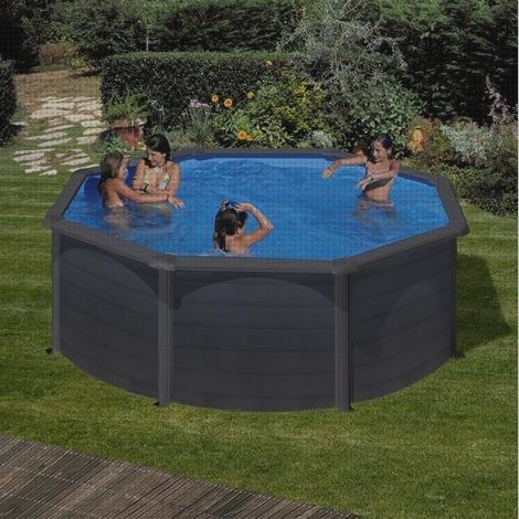 Las mejores marcas de liner liner piscina gre 460x120