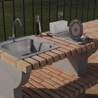 ¿Dónde poder comprar Más sobre bañera hidromasaje roca vithos Más sobre bañera 155 Más sobre portada vinilo piscina plástico manta hidromasaje bañera bahujaus?