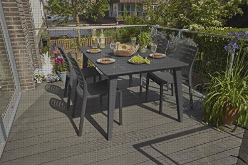 Las 15 Mejores Mesas De Plásticos Jardines Piscinas
