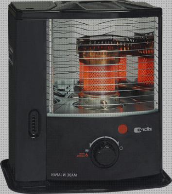 ¿Dónde poder comprar mini piscina desmontable mini estufa parafina?