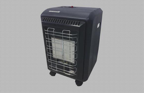 Review de mini estufa parafina