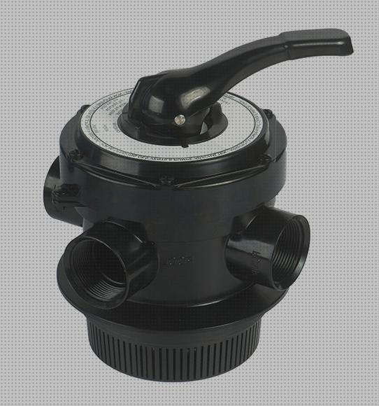 Review de monobloc 300 con prefiltro