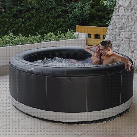 Review de mspa jacuzzi