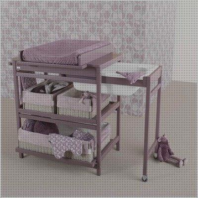 ¿Dónde poder comprar mueble bañera Más sobre portada vinilo piscina plástico Más sobre bañera hidromasaje cype mueble bañera bebe?