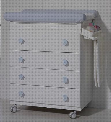 Los mejores 16 Muebles Bañeras Para Bebes
