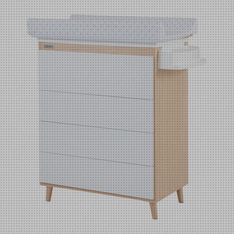 Los mejores 20 Muebles Bañeras Cambiador