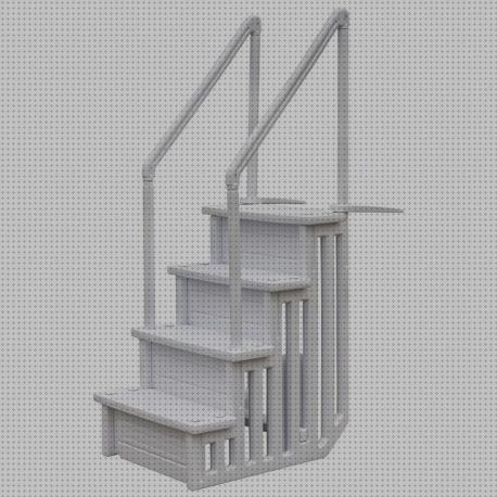 Las mejores escalon plástico piscina Más sobre bañera porcelanosa hidromasaje peldaños escalera piscina